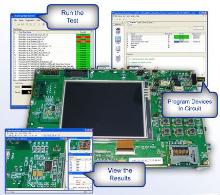 Scan Express Tool Chain and JTAG Controllers